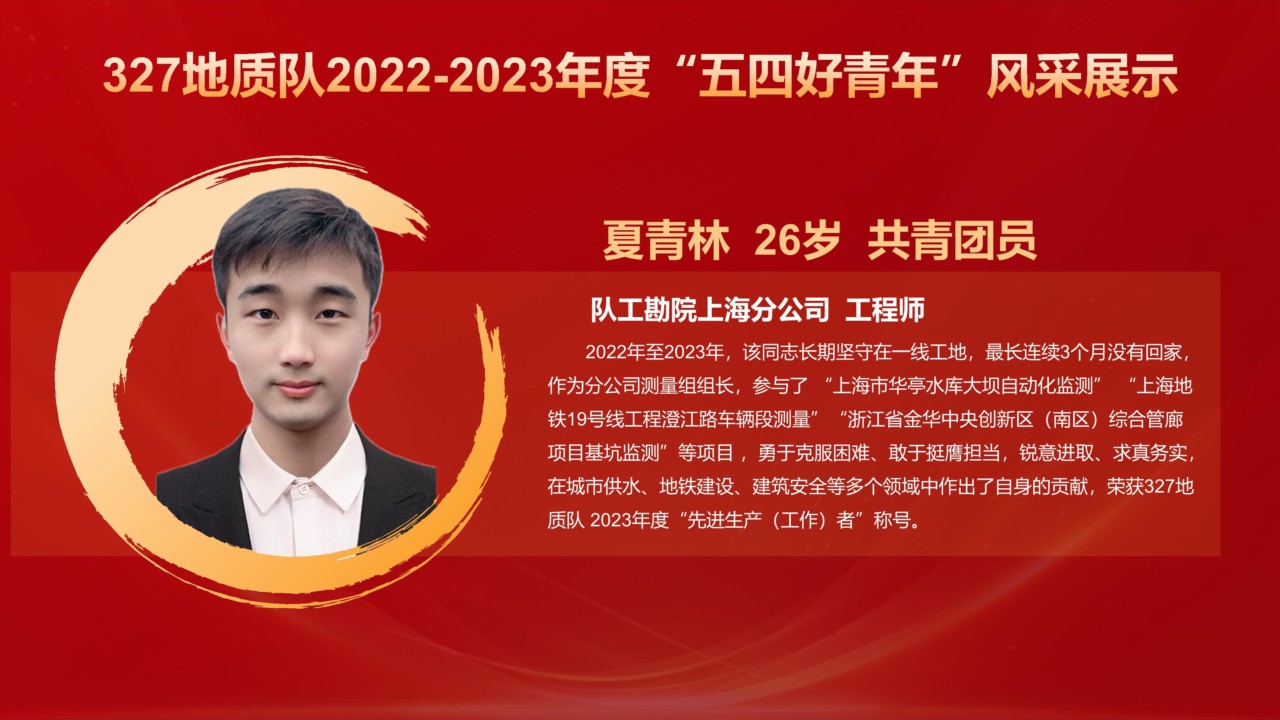 Microsoft PowerPoint - （网站）五四好青年风采展示_8.jpg