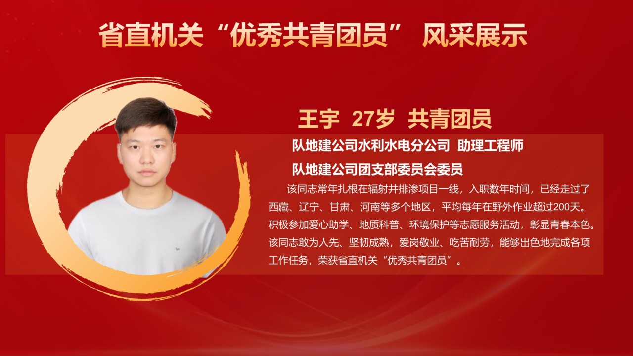 Microsoft PowerPoint - （网站）五四好青年风采展示_21.jpg