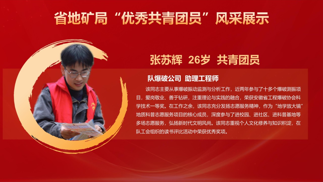 Microsoft PowerPoint - （网站）五四好青年风采展示_22.jpg