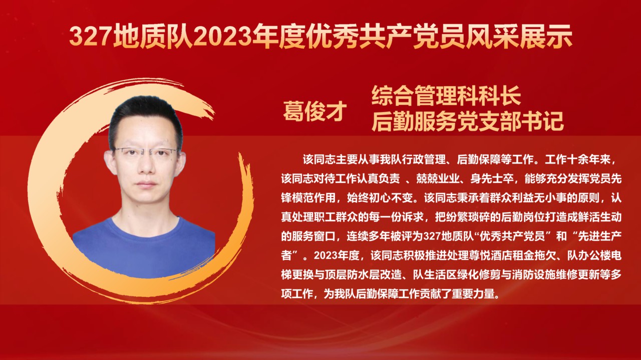 327地质队2023年度获表彰对象风采展示_22.png