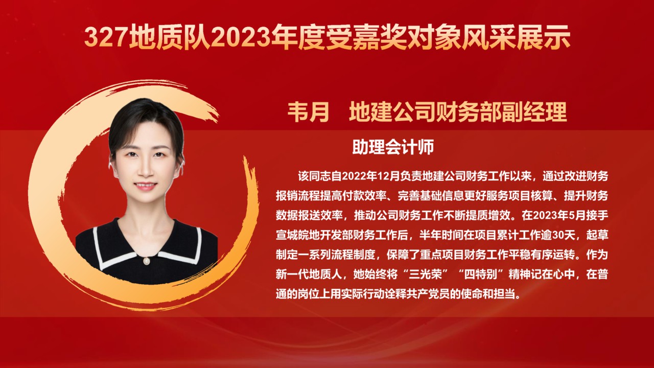 327地质队2023年度获表彰对象风采展示_27.png