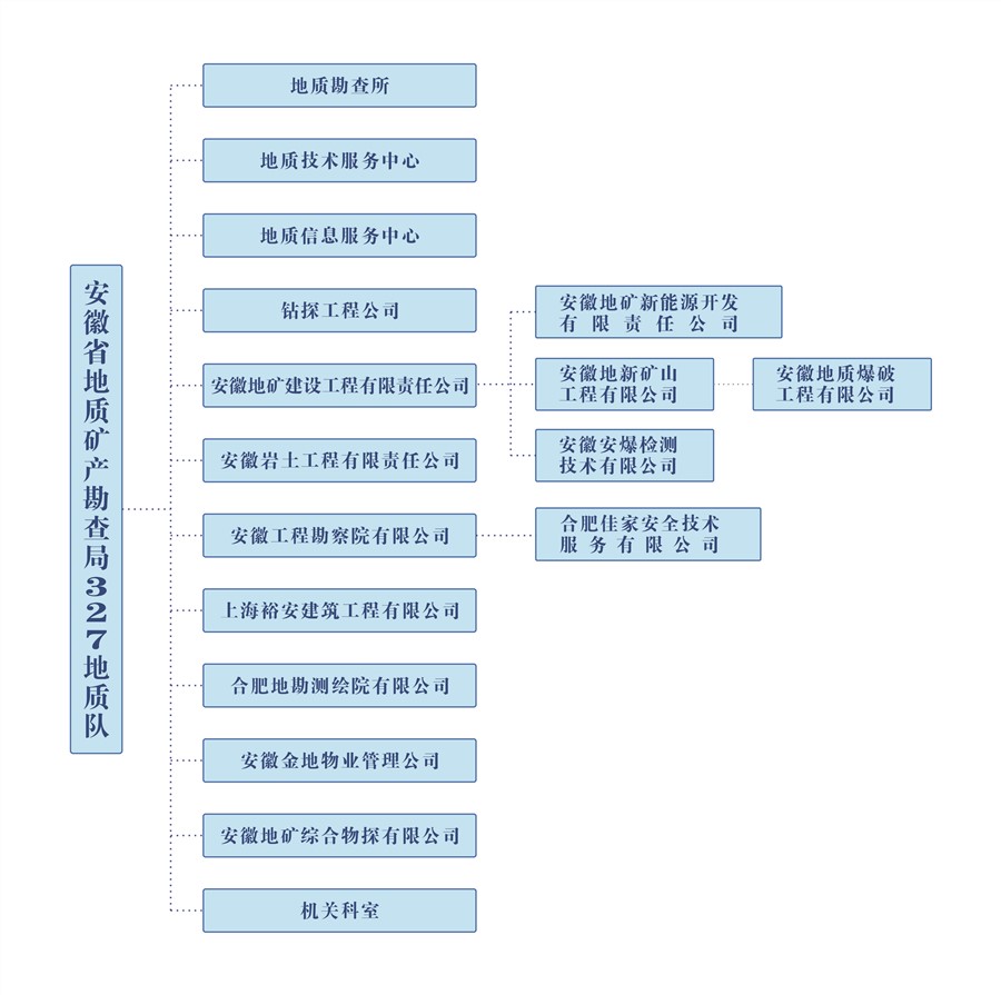 20251230152618119_wktUgDVN.jpg