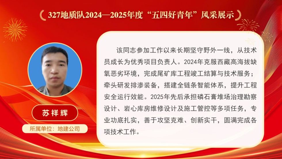 （改）五四好青年风采展示_page-0002.jpg
