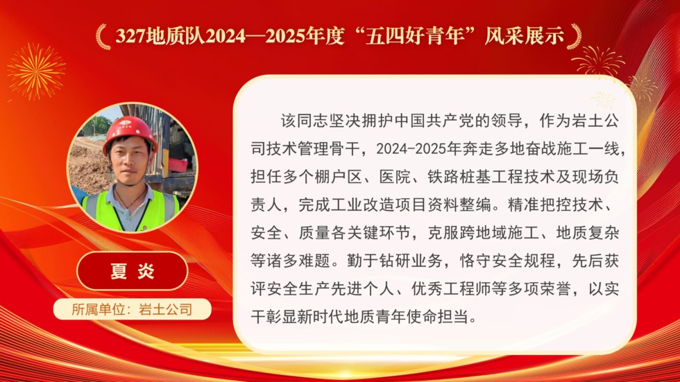 （改）五四好青年风采展示_page-0005.jpg