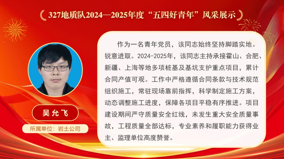 （改）五四好青年风采展示_page-0006.jpg