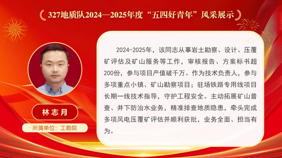 （改）五四好青年风采展示_page-0009.jpg