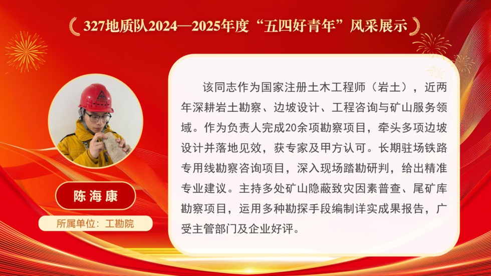 （改）五四好青年风采展示_page-0012.jpg