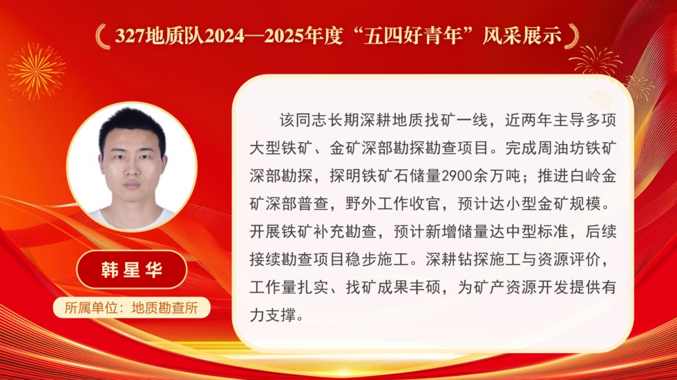 （改）五四好青年风采展示_page-0014.jpg