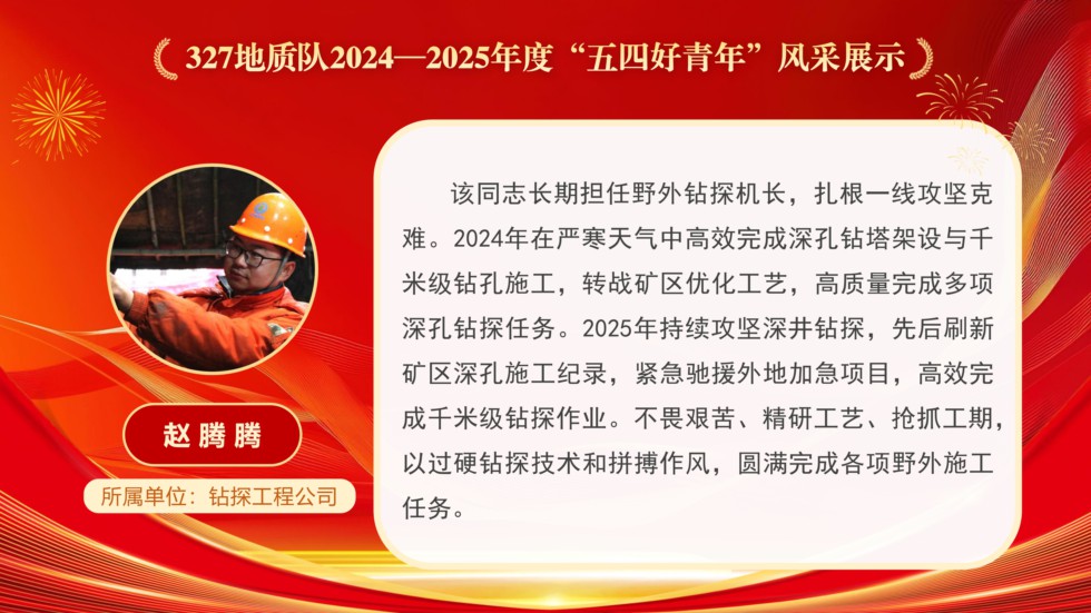 （改）五四好青年风采展示_page-0017.jpg