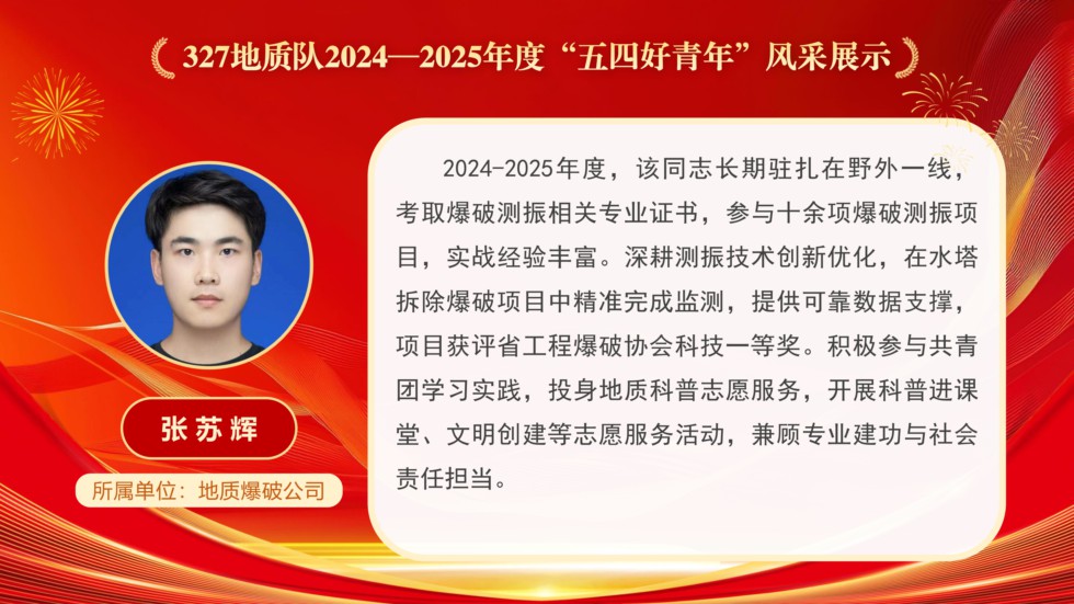 （改）五四好青年风采展示_page-0018.jpg